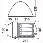Палатка Greenell Каван 3 (новинка)