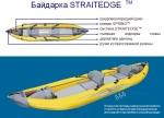 Байдарка StraitEdge2