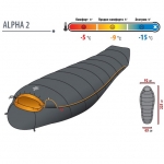 Спальный мешок Alexika ALPHA 1+2