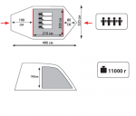Кемпинговая палатка Tramp Baltic Wave (Трамп Балтик Вэйв)