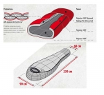 Спальный мешок Alexika ICELAND