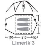 Палатка Greenell Лимерик 3 