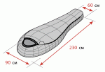 Спальный мешок TENGU MARK 27SB