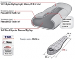 Спальный мешок Alexika OMICRON LIGHT