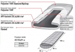 Спальный мешок Alexika TUNDRA PLUS